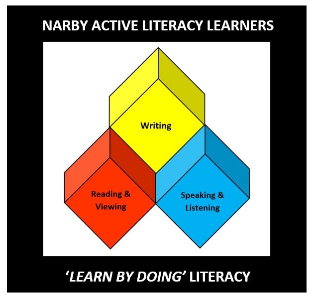 Narby Active Literacy Learners